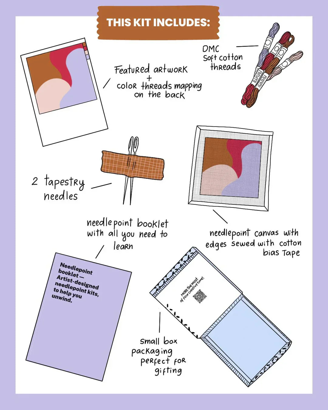 Needlepoint Supplies for Beginners: Everything You Actually Need to Get Started
